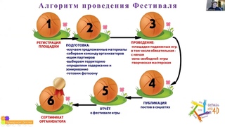 Фестиваль игры 4Д - 2023 - Вебинар