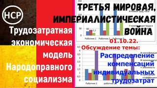 Третья мировая, империалистическая. Обсуждение  ТзЭМ НС. Индивидуальное распределение трудозатрат.