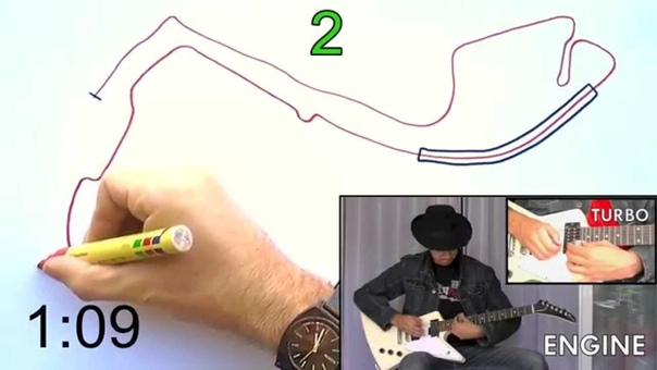 Monaco track drawing over V6 F1
