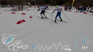 Открытие сезона СК Альфа-Битца глазами средненького любителя () см. описание