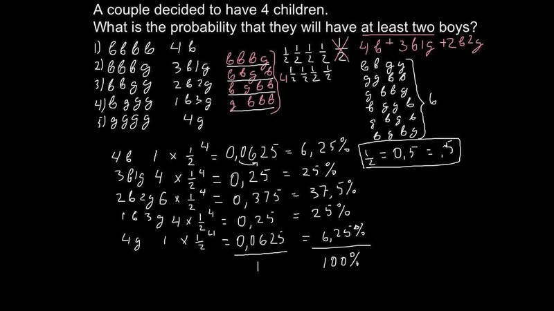 Genetics. What is the probability have at least 2 boys out of 4