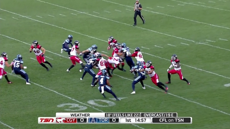 CFL 2018, Week 02, Calgary Stampeders Toronto Arganouts,