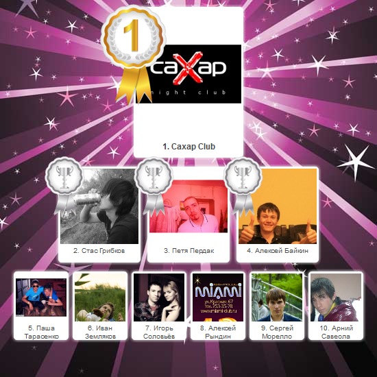 №10, Анастасия Тарасенко, 35 лет, Краснодар №10, Анастасия Тарасенко, 35 лет, Краснодар