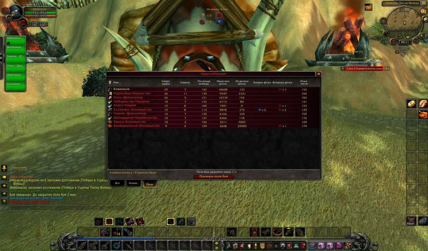 Владимир Ковальков | Санкт-Петербург