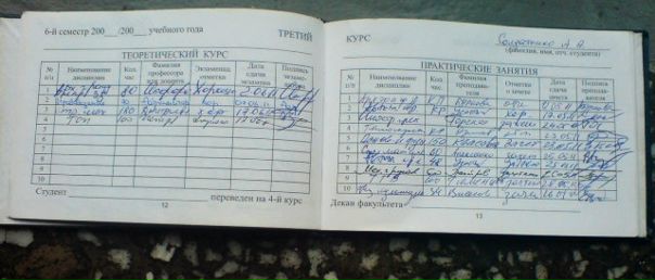 №96, Алексей Солдатенко, 34 года, Иркутск №96, Алексей Солдатенко, 34 года, Иркутск