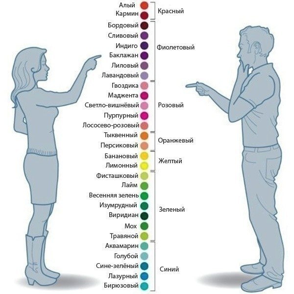 Оксана Марченкова | Киев