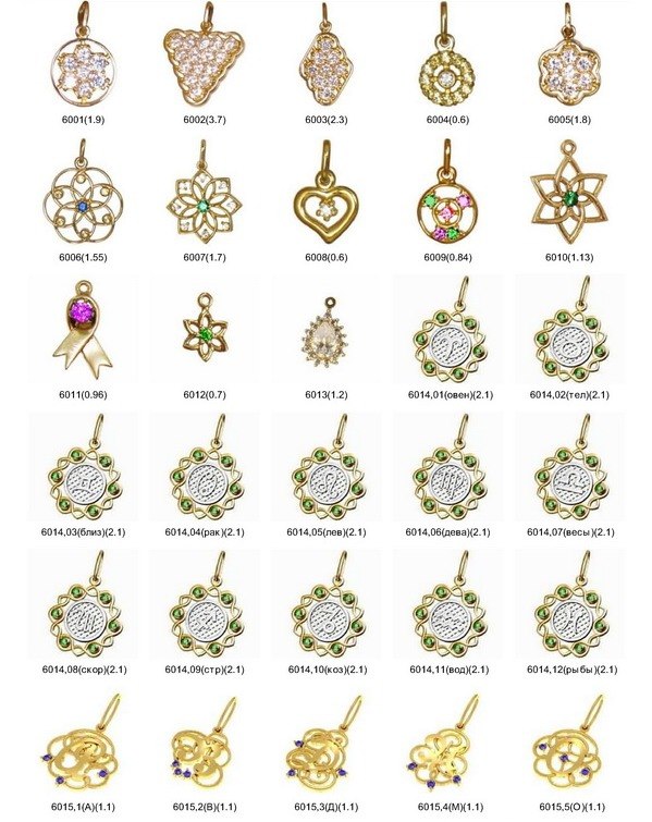 Макс Чирков | Тюмень