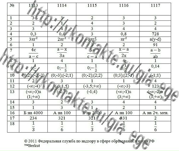 №20, Регина Кулябина №20, Регина Кулябина