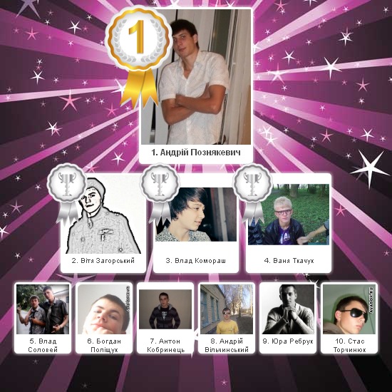 №30, Диана Комораш, Локачи №30, Диана Комораш, Локачи