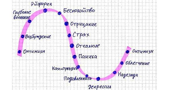 №32, Евгений Гребнев №32, Евгений Гребнев