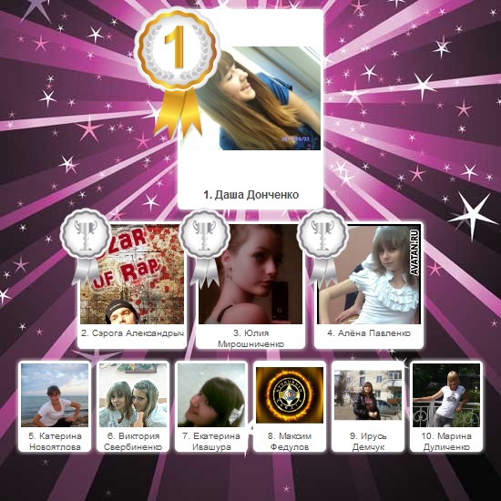 №60, Антоха Ковтун, Днепр (Днепропетровск) №60, Антоха Ковтун, Днепр (Днепропетровск)