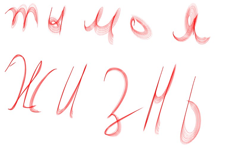 Максим Петров Лабродудель | Коркино