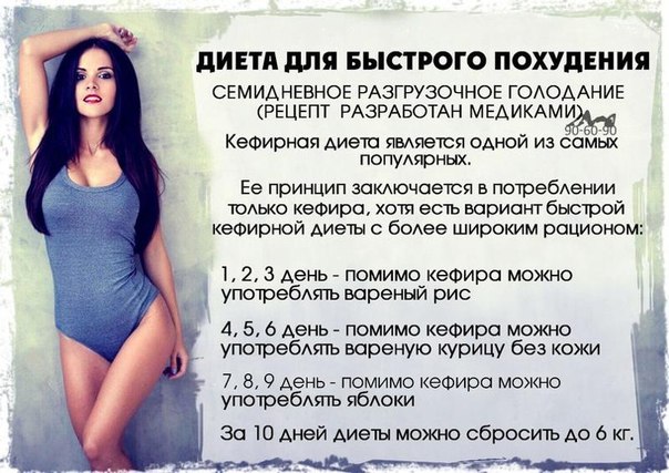 Простая Диета Для Похудения Живота И.