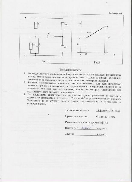 №100, Екатерина Гасанова, Сургут №100, Екатерина Гасанова, Сургут