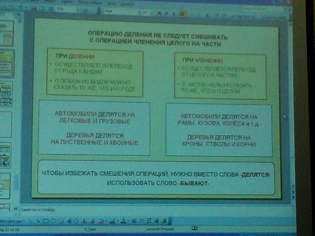 Алёна Индрикова | Москва