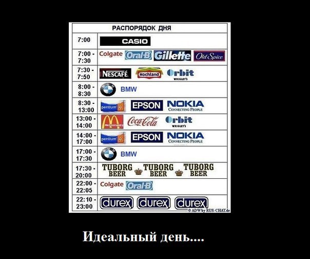 Алёна Гурова | Сосновый Бор