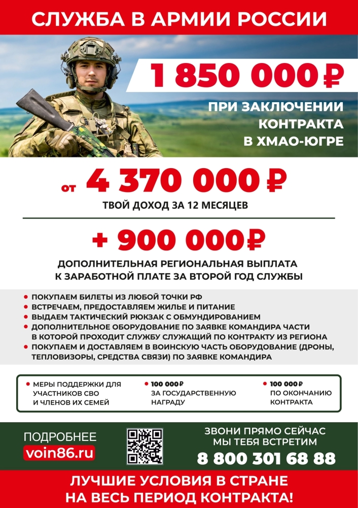 Пять шагов до вашей службы по контракту: 